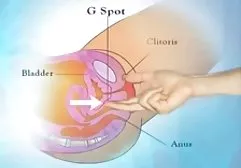 Snow White XXX - erotic parody of the famous fairy tale